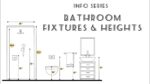 Top-rated Bathroom Fixture Installation Service